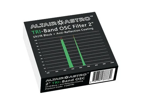 Altair 2" Triband Filter