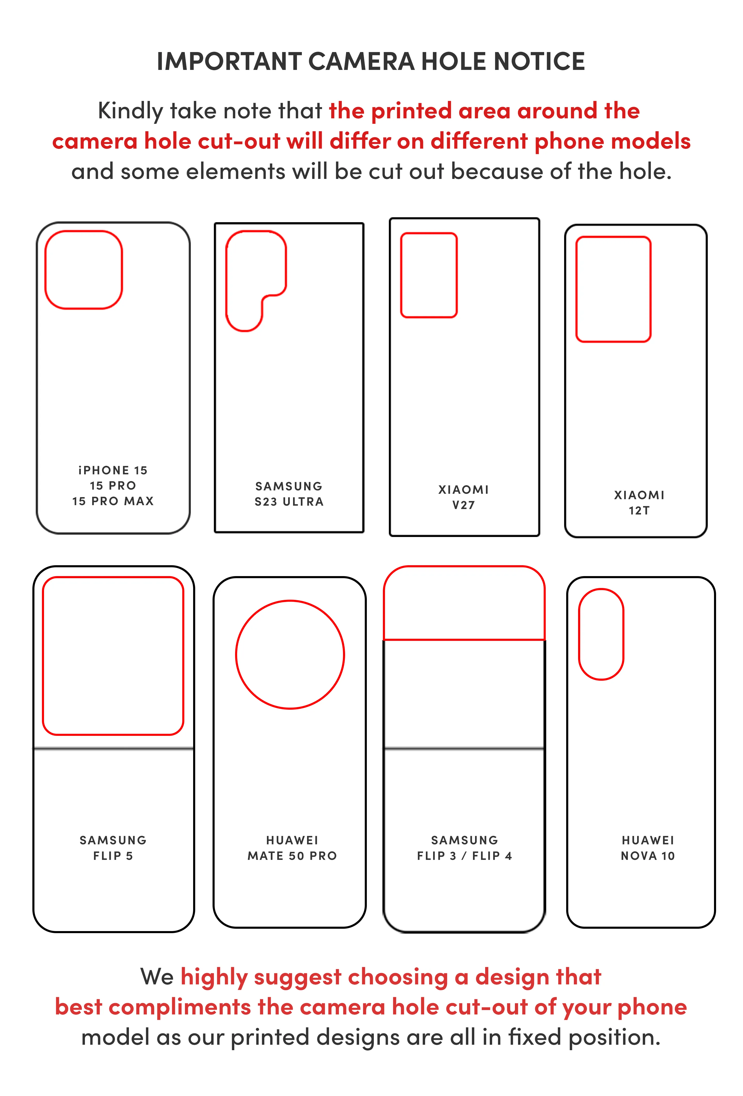 Cameras KLEARLUX™ Phone Case | LOUCASE