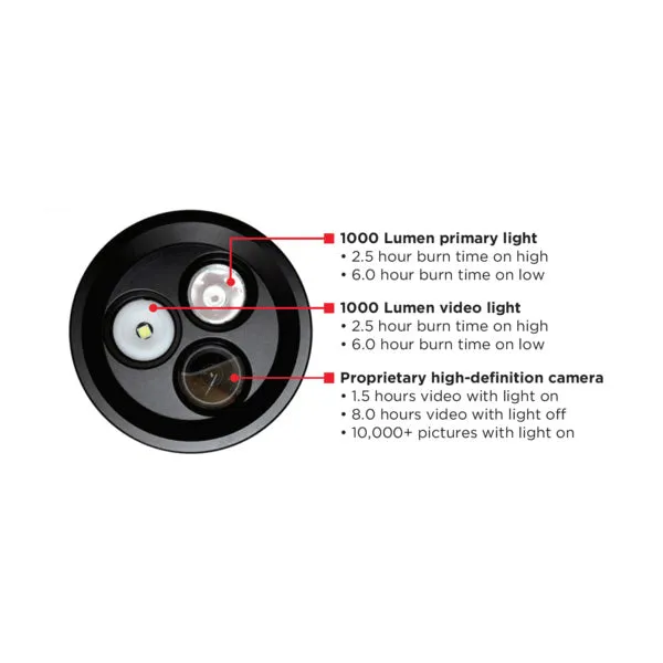 MERA Dive Light & Built In Camera