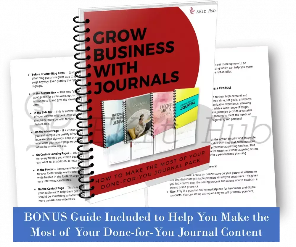 Morning Pages Journal Template - Canva Mini PLR Journal